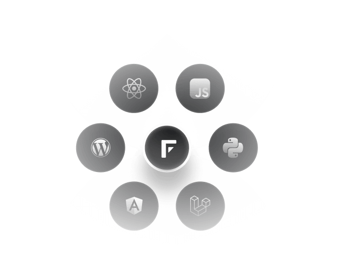 CMS platform and frameworks